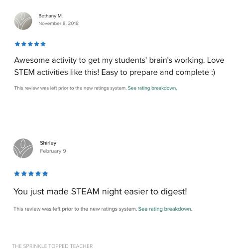 Reviews of STEM marshmallow and toothpick experiment. Teachers appreciated the simplicity of the activity.