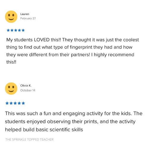Reviews written by teachers about the fingerprint science experiment.