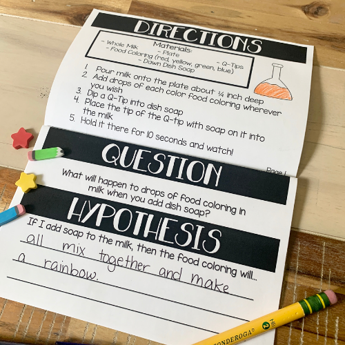 rainbow milk experiment workbook for the scientific method