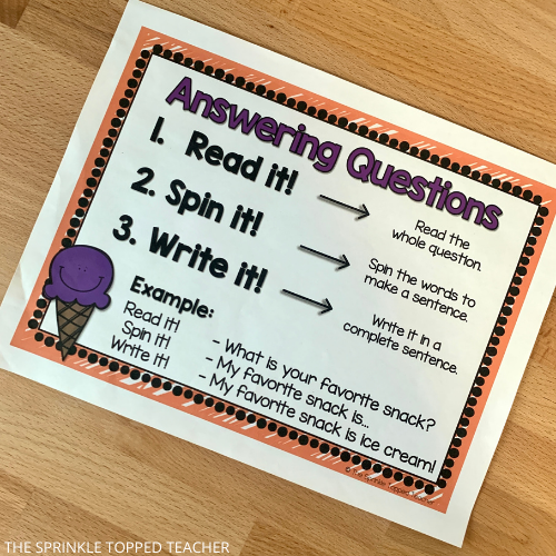restate the question in your answer unit anchor chart