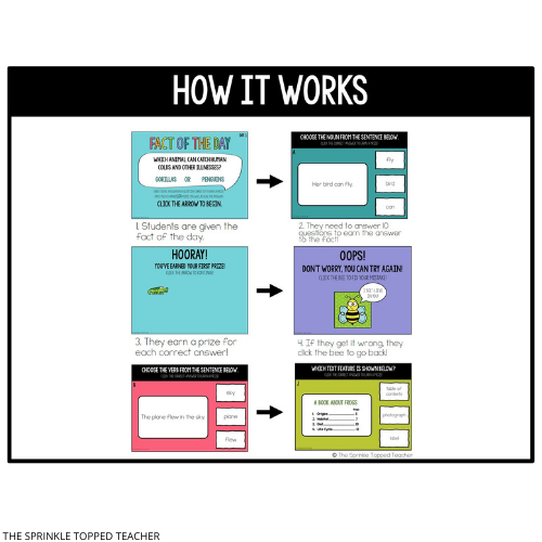 "How it works" slide for the 1st grade ELA warm ups