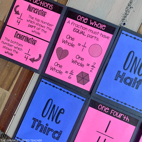 The fractions for second grade foldable is open to a page showing one whole on a circle, heart and hexagon. The foldable is printed on pink and blue paper.
