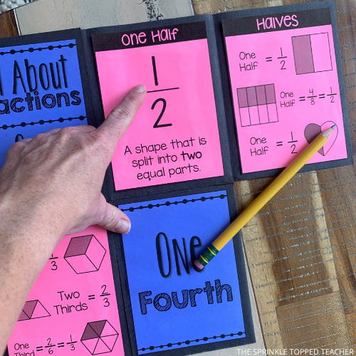 A hand is pointing to the fraction 1/2 and a student pencil is lying on the page. The fractions for second grade foldable is printed on pink and blue paper.