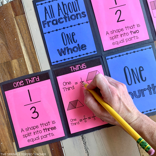This page of the fractions for second grade foldable features thirds and a student is using a pencil to fill in the missing fraction.