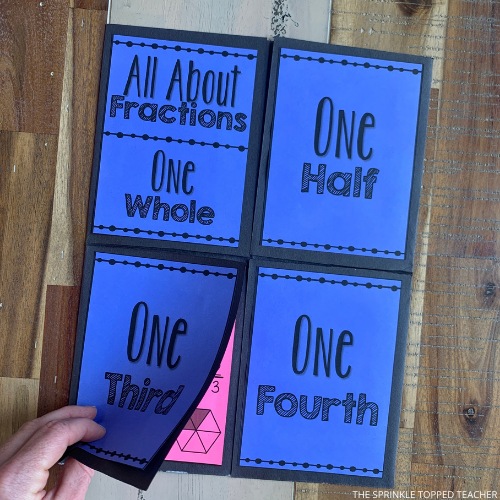 Someone is opening the lower left flap of the fractions for second grade foldable. The flap says One Third. The other flaps say one half, one whole and one fourth. The title says All about fractions.