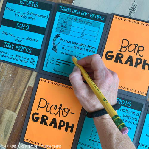 Someone is writing on the tallies and bar graphs flap of the graphing for second grade foldable. The foldable has been printed on blue and orange paper.