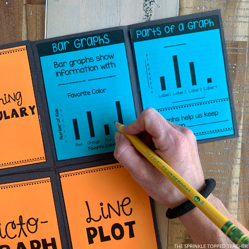 Someone is writing with a pencil on the bar graphs page of the second grade graphing foldable. The foldable is blue and orange.
