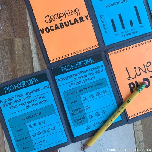 A pencil is lying the on the second grade graphing foldable. The page open is featuring pictographs and is printed on blue and orange paper.