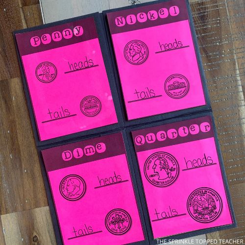 Pink foldable from the money activity for second grade. Sectioned into four to separate what quarters, dimes, nickels and pennies look like front and back.