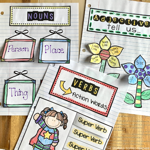 The interactive parts of speech notebook includes nouns, adjectives and verbs. Each has lift a flap features to help students understand parts of speech.