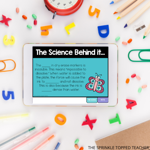 The butterfly science experiment can be completed on google slides. This slide shows the science behind the experiment.