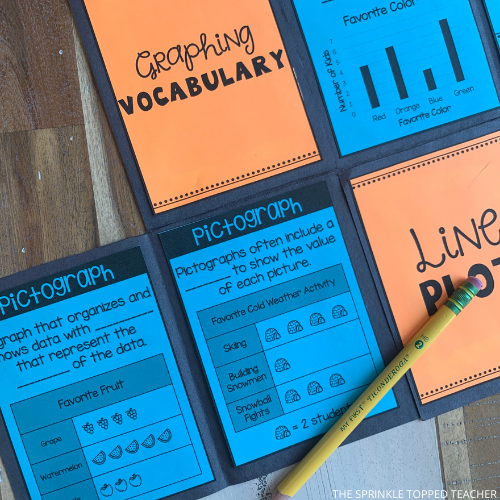 fun math review foldables for 2nd grade students